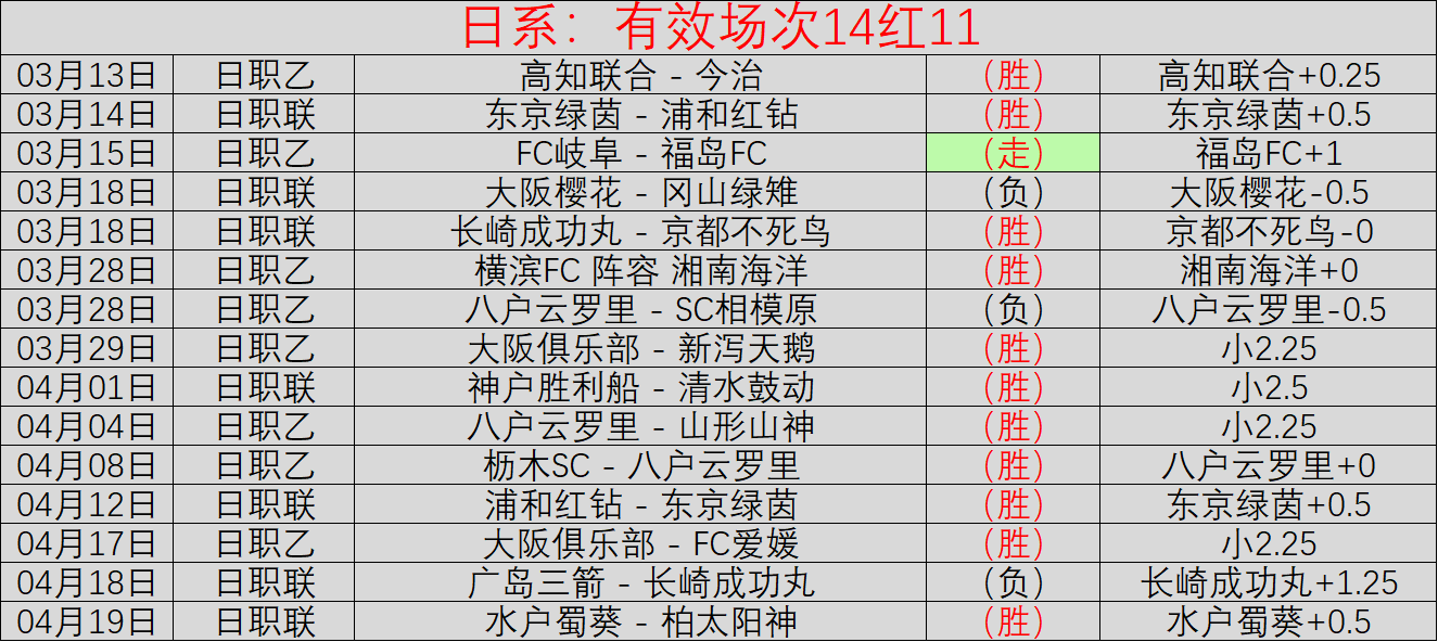 主场龙洛里,昂迎战欧战,分心的斯特,世界杯买球,足球投注,体育博彩,世界杯投注攻略,在线买球,足球博彩技巧,世界杯赛程,买球平台,投注策略,世界杯赔率