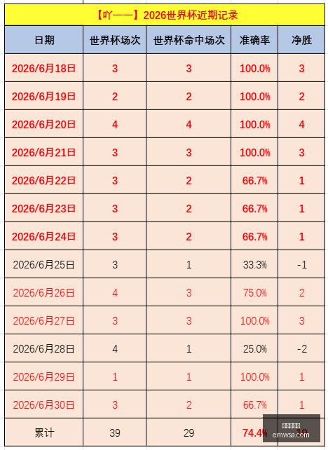 世界杯买球,足球投注数,据冲到,世界杯买球,足球投注,体育博彩,世界杯投注攻略,在线买球,足球博彩技巧,世界杯赛程,买球平台,投注策略,世界杯赔率