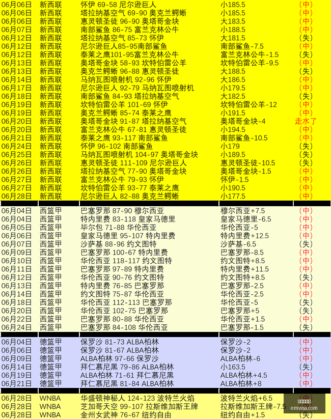 世界杯买球,足球投注,体育博彩,世界杯买球,足球投注,体育博彩,世界杯投注攻略,在线买球,足球博彩技巧,世界杯赛程,买球平台,投注策略,世界杯赔率
