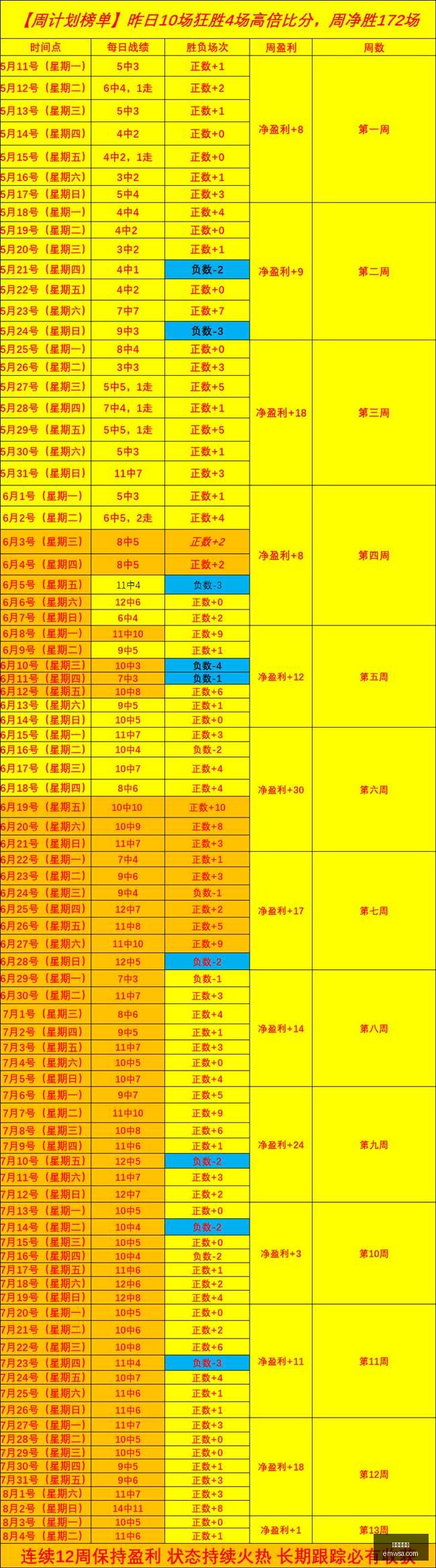 世界杯买球,足球投注,体育博彩,世界杯买球,足球投注,体育博彩,世界杯投注攻略,在线买球,足球博彩技巧,世界杯赛程,买球平台,投注策略,世界杯赔率