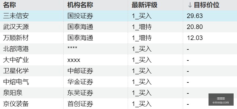 热刺豪掷巨,资未见成效,整体表现却,幸运五分彩,幸运五分彩平台,幸运五分彩官网,幸运五分彩app