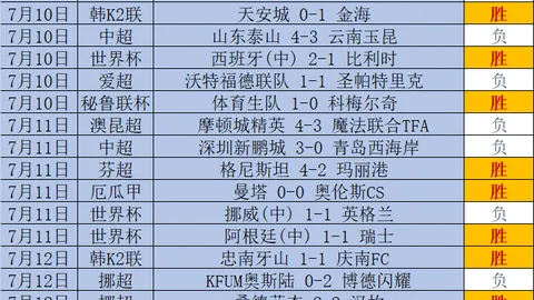 世界杯买球，体育博彩， 114248 0