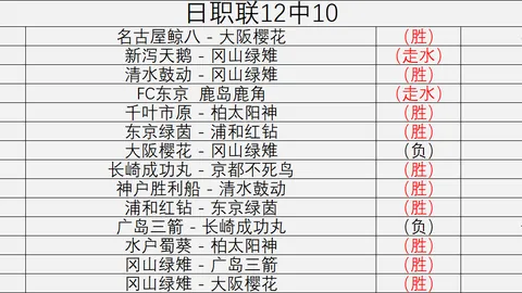 世界杯买球 114728