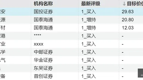 热刺豪掷巨资未见成效，整体表现却悄然升级：2026赛季不容小觑的进步解析
